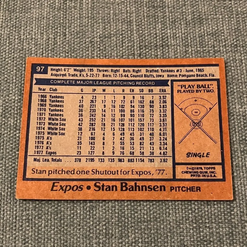 1978 Topps Montreal Expos Baseball Card Trading Card